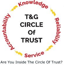 T&G Wholesale Electric Corp.